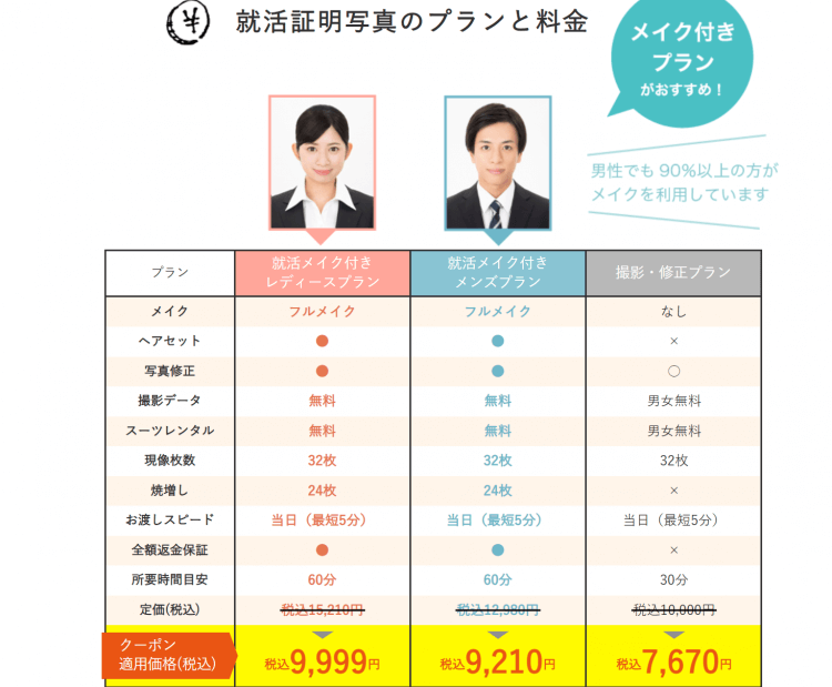池袋に新規オープン！注目の就活写真を撮れるお店「スタジオインディ」を紹介します5