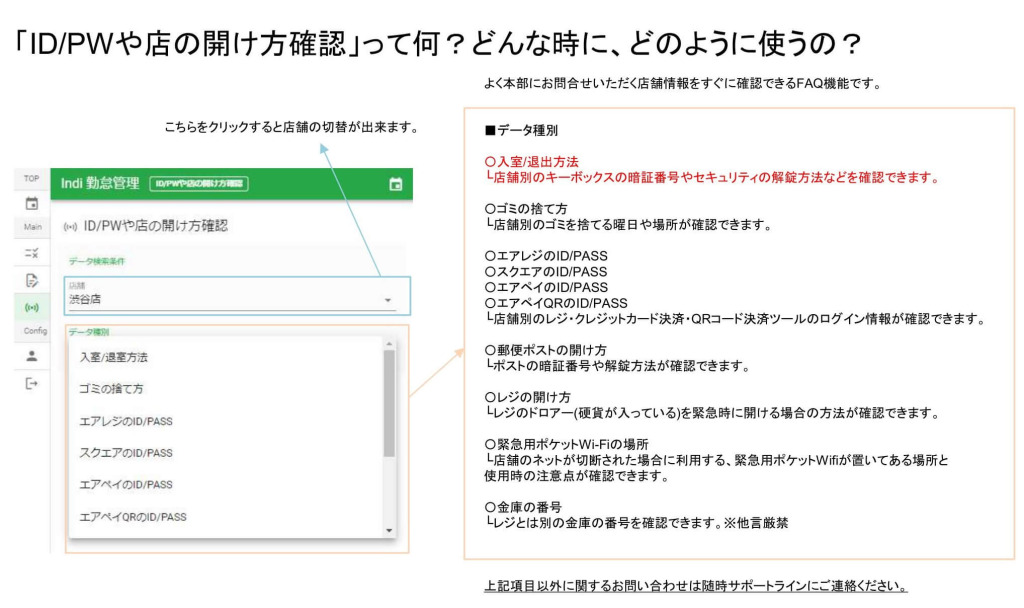 「ID/PWや店の開け方確認」って何?どんな時に、どのように使うの?