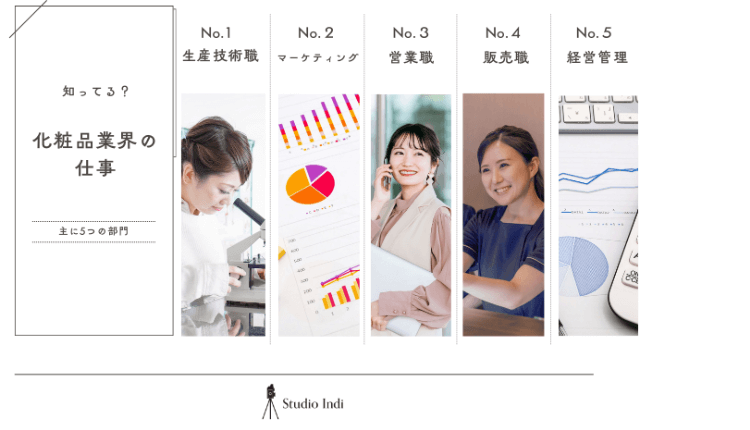 化粧品業界志望におすすめの戦略的な就活写真の撮り方をプロが解説!1
