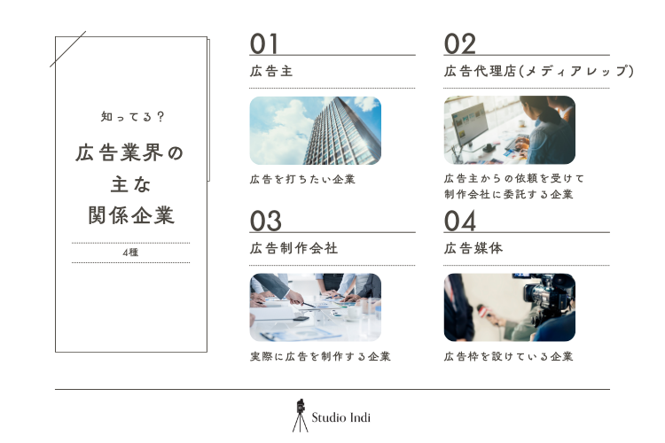 広告志望におすすめの戦略的な就活写真の撮り方をプロが解説!【業界別の撮り方特集】2